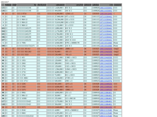 Aomp20211017Focus01 screenshot