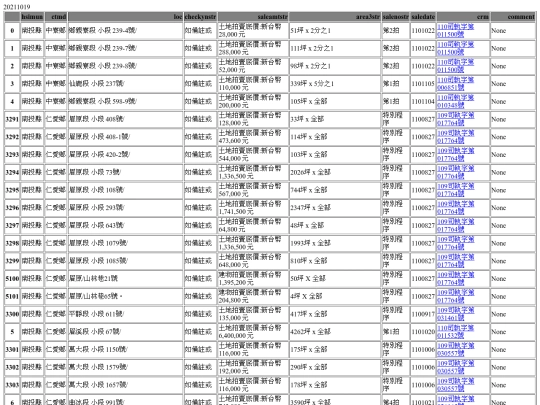 Aomp20211019Focus03 screenshot