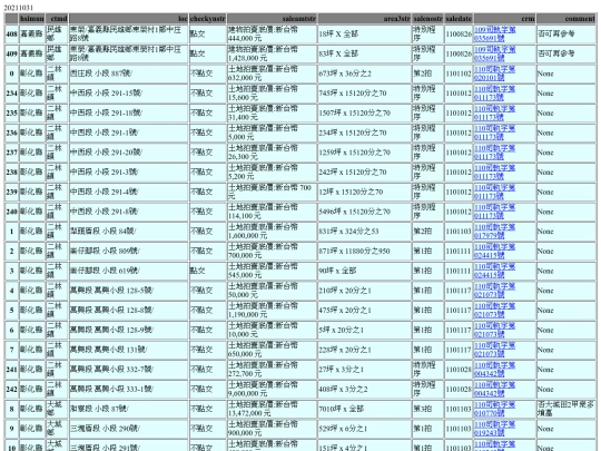 Aomp20211031Focus02 screenshot