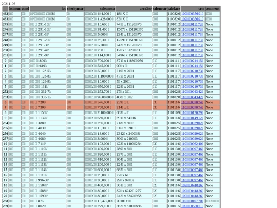 Aomp20211106Focus02 screenshot