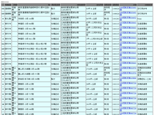 Aomp20211114Focus01 screenshot