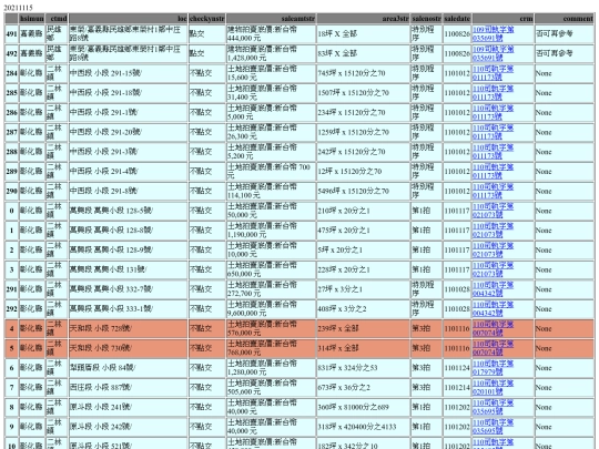 Aomp20211115Focus02 screenshot