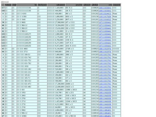 Aomp20211122Focus01 screenshot