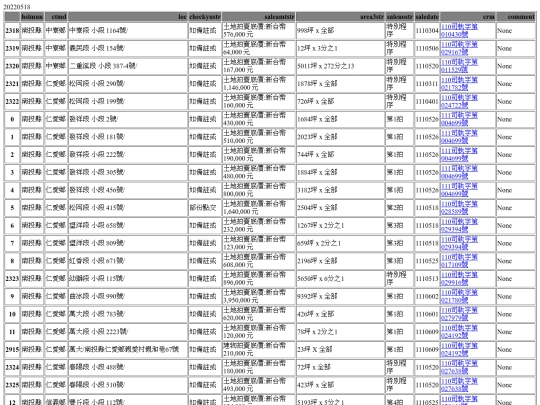 Aomp20220518Focus03 screenshot