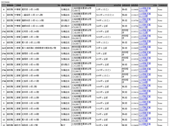 Aomp20220606Focus03 screenshot