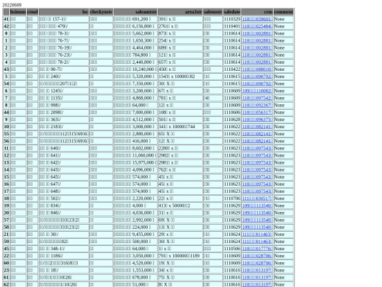 Aomp20220609Focus01 screenshot