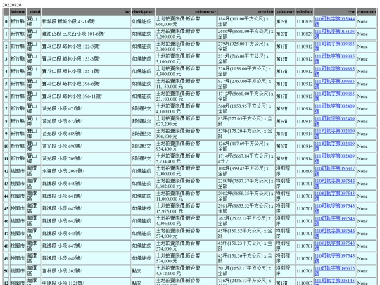 Aomp20220826Focus01 screenshot