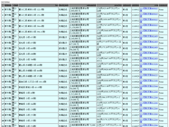 Aomp20220904Focus01 screenshot
