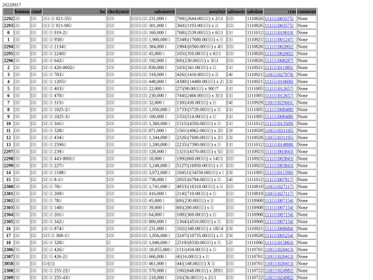 Aomp20220917Focus03 screenshot