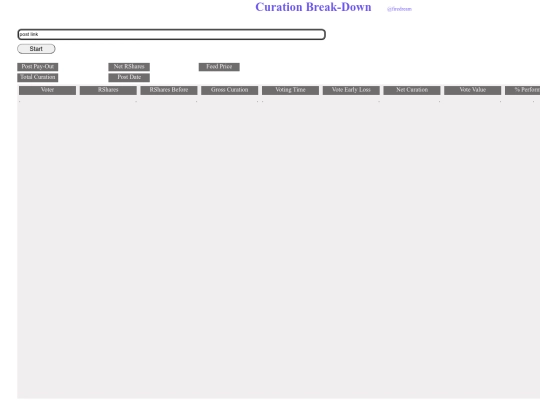 curation_break_down screenshot