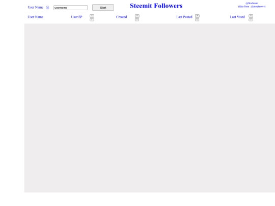 steemit_followers screenshot