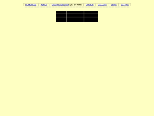 characterdata screenshot