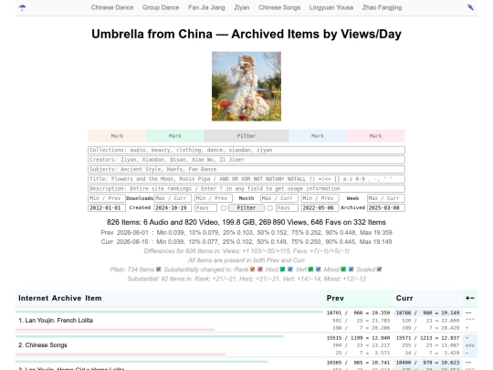 archive/archive-org-items screenshot