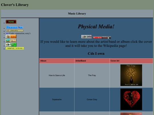 CNC Pages/cdlibrary screenshot