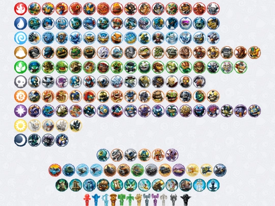 skylanderscollection screenshot