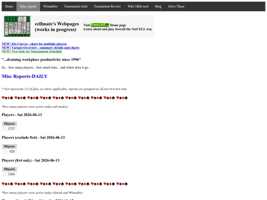 misc/miscreports screenshot
