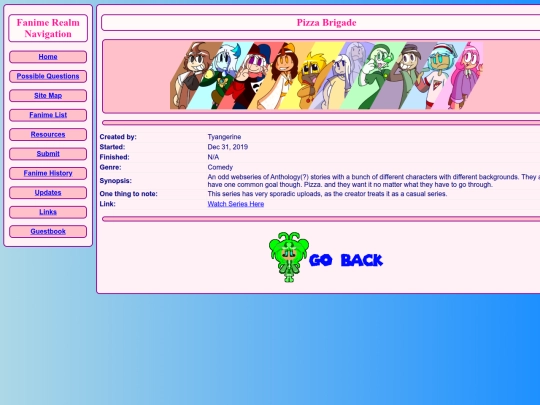 fanime/Pizza_Brigade screenshot