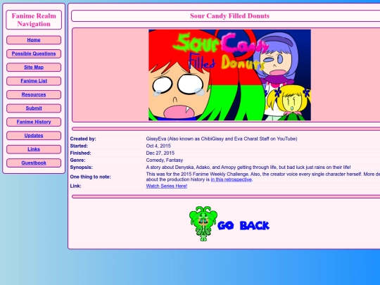 fanime/Sour_Candy_Filled_Donuts screenshot