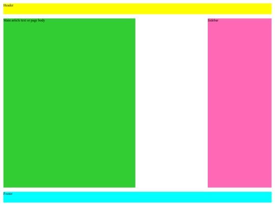 class_sept24/class_code_snippets/09_named_grid_sections screenshot