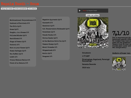 reviews/.veelliedjestemplate screenshot