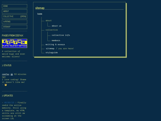 sitemap screenshot