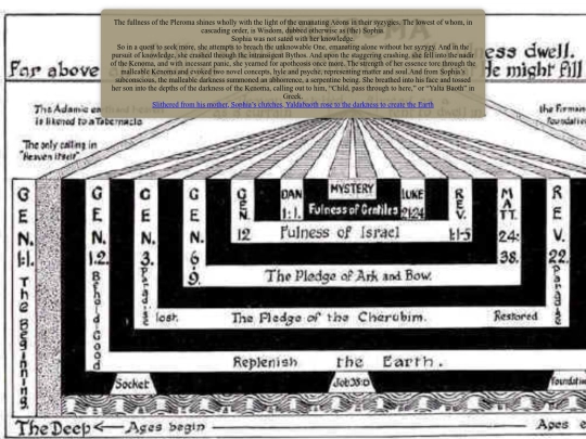 thebeginning screenshot