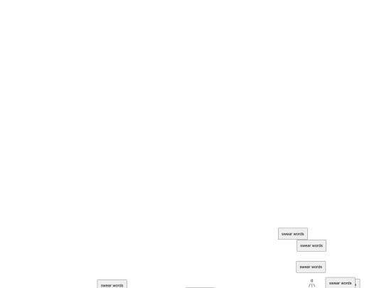 cookieclickler/badlangugue screenshot