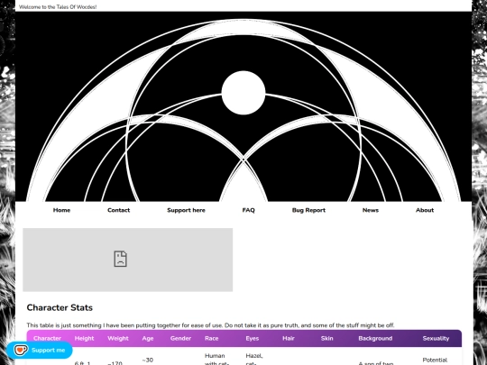 character_table screenshot