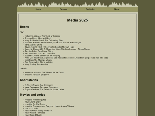 page/fandom/Media2025 screenshot
