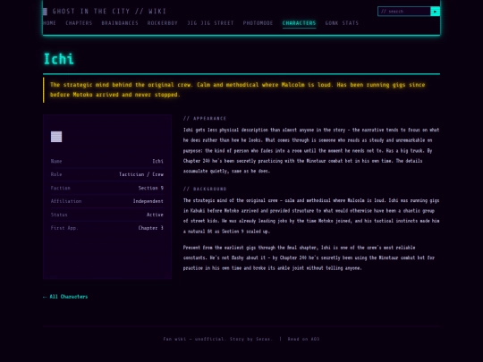 characters/ichi screenshot