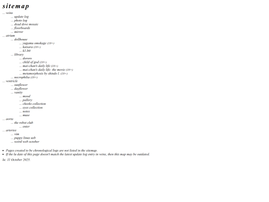 mirror/sitemap screenshot
