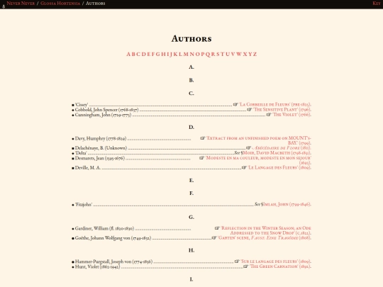 glossahortensia/verse/authors screenshot