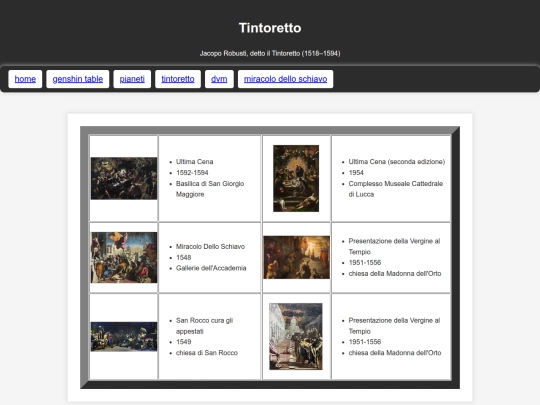 mostra/tintoretto screenshot