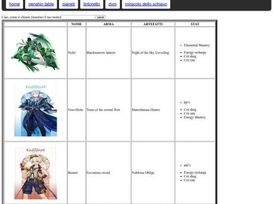 pages.html/page1 screenshot