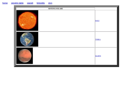pianeti.html/pianeti2 screenshot