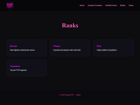 ranks screenshot