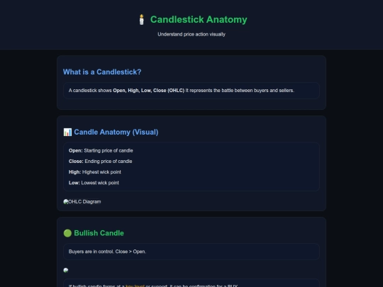 candles screenshot