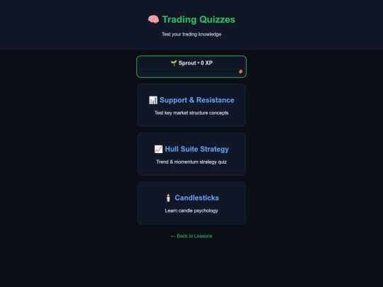 quizzes screenshot