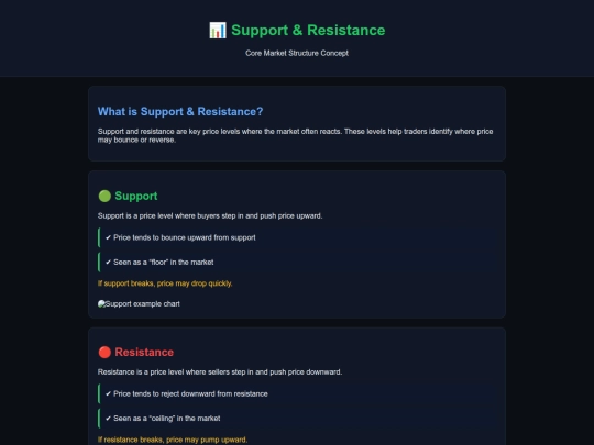 support screenshot