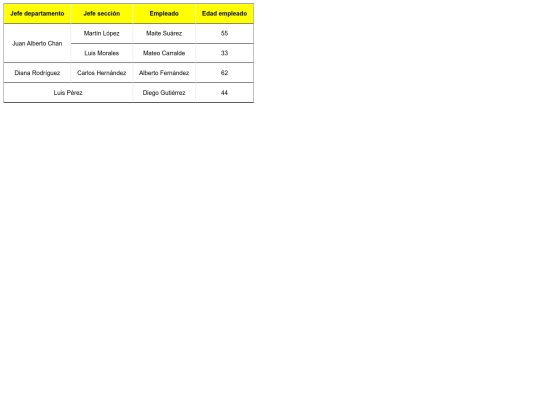 yourpage screenshot