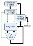 CPU.jpg