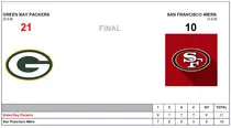 images/49erspregame3.jpg