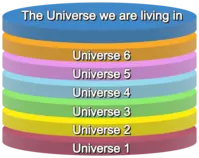 multiverse.png