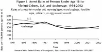 youthcrime.gif