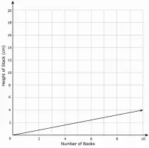 Math/8/image057.png