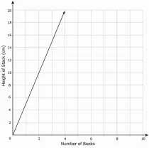 Math/8/image059.png