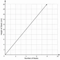 Math/8/image061.png