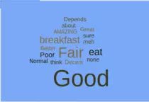 wordcloud.png