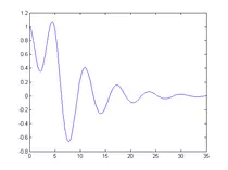 TareaMatlab/TAREA_05.png