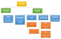 esquema/esquema.jpg